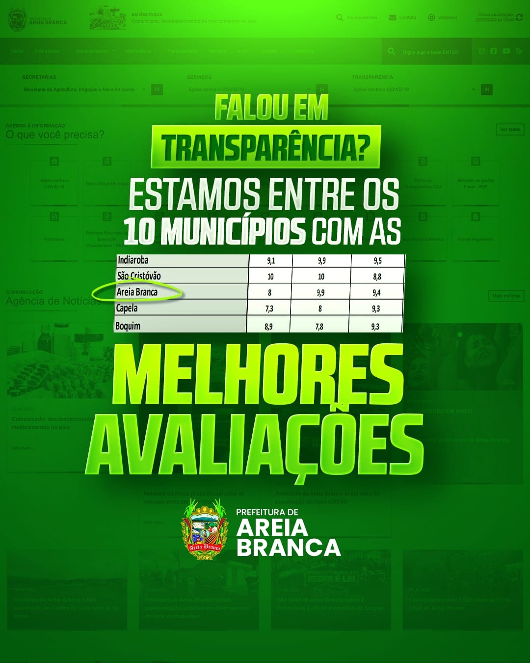 Areia Branca fica no TOP 10 do ranking da transparência do TCE/SE (série histórica 2017/2021)